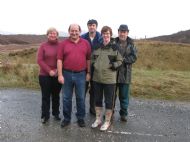 Reservoir Visit